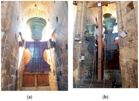 Valencia’s Cathedral Church Bell Acoustics Impact on the .